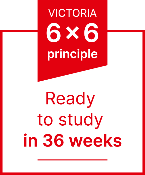 VICTORIA-6x6-Learn-German